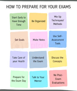 12 Ways to Prepare for Your Exams (Secret to Ace Your Next)