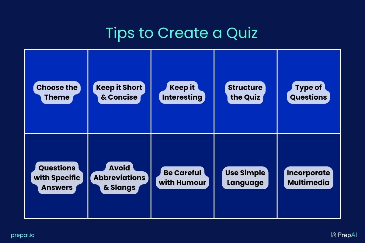 Tips to Create a Quiz