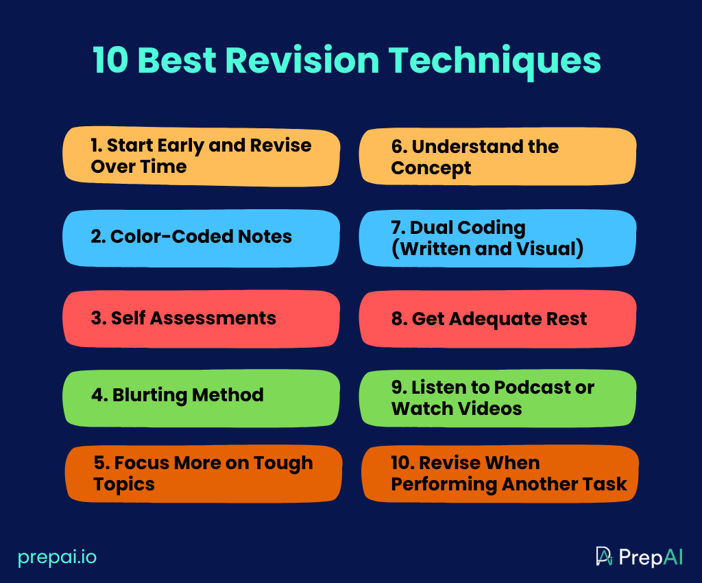 10 Best Revision Techniques