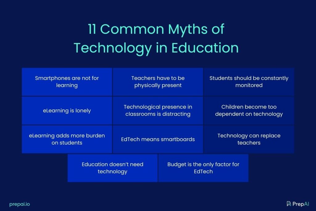 11 Common Myths of Technology in Education