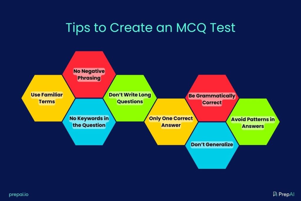 Tips to Create an MCQ Test