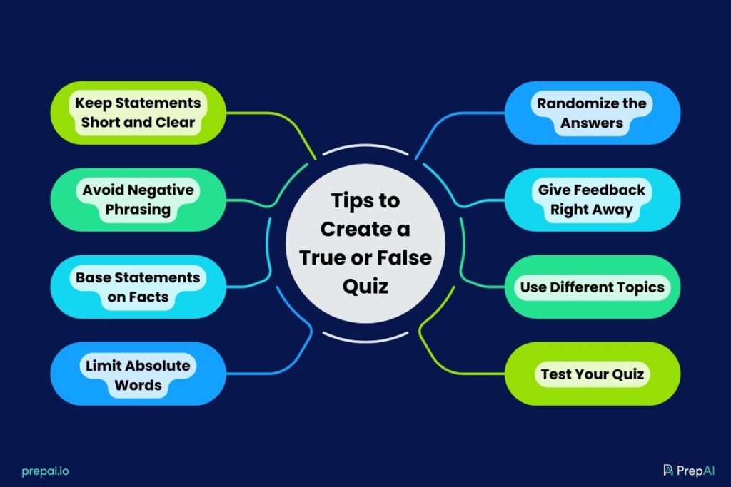 Tips to Create a True or False Quiz