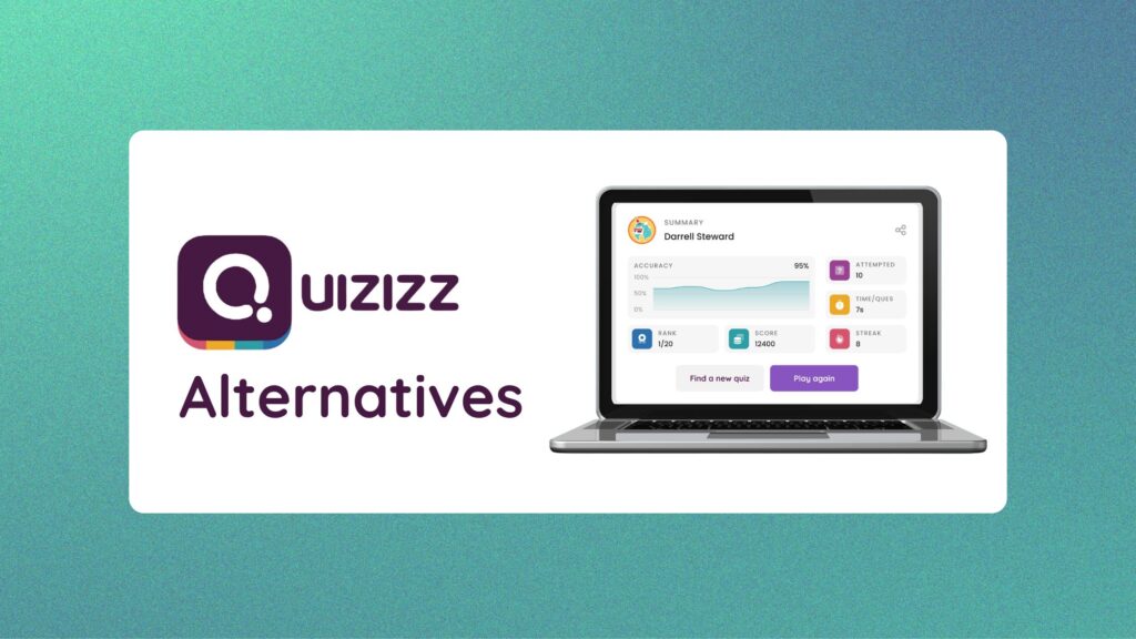 Quizizz Alternatives