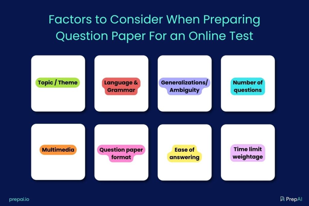 Factors to Consider When Preparing Question Paper For an Online Test